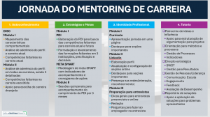 Mentoring de Carreira_Jornada_Conteudo