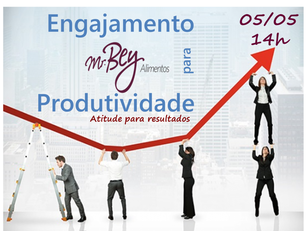 Engajamento para Produtividade