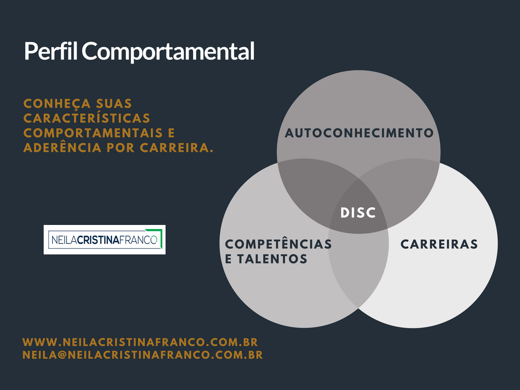 Disc